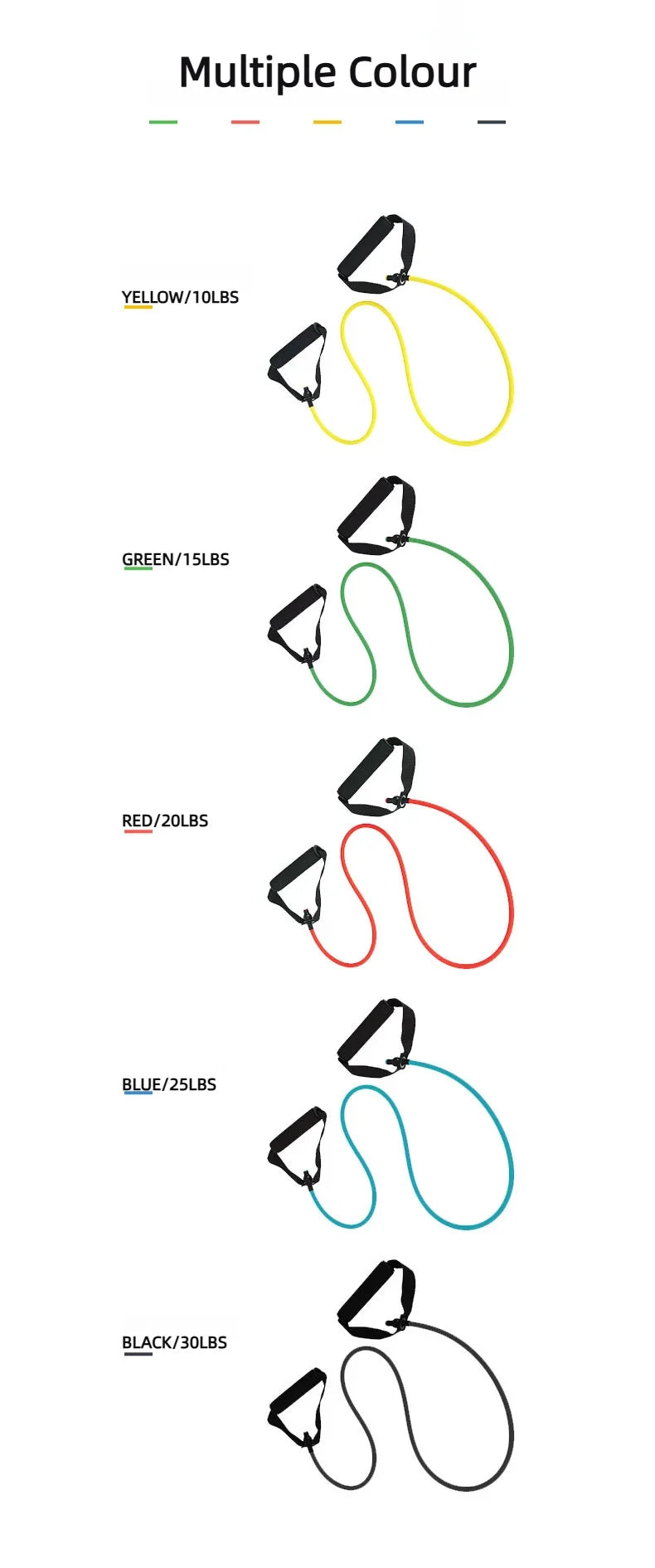Resistance Bands With Handles