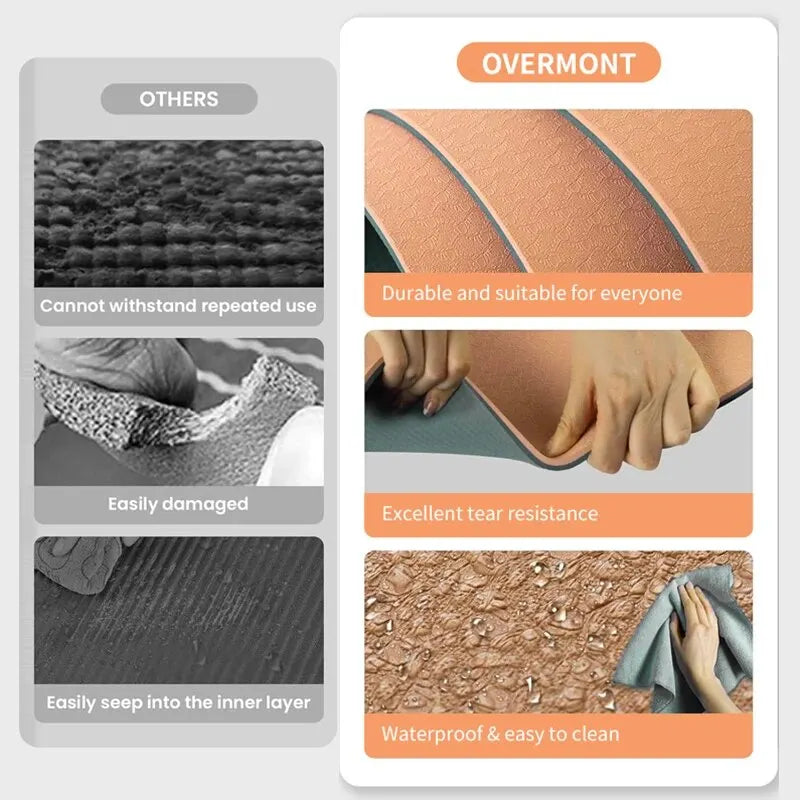 Eco-Friendly Non-Slip Yoga Mat with Carry Strap